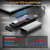 iDSOniX M.2 SSD Ház – NVMe & SATA, USB 3.2 Gen2 10Gbps, Alumínium, Szerszámmentes, UASP TRIM Támogatás 3