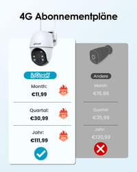 Vonkajšia bezpečnostná kamera ieGeek 4G so SIM kartou bez WiFi, nepretržité nahrávanie 24/7, 2K 3MP, 360° PTZ, 10000 mAh, 5W solárny panel, nočné videnie, biela 8