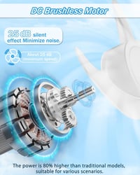 iEGrow HF308 Mini Kézi Ventilátor Fekete Akkumulátoros 4