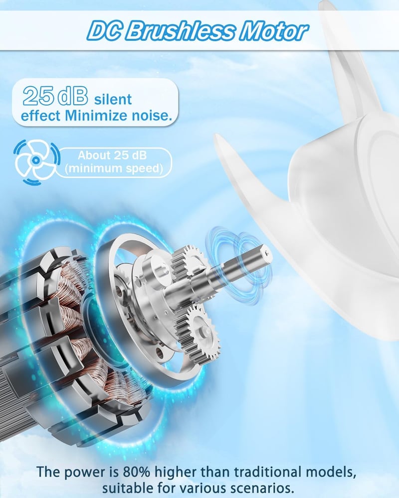 iEGrow HF308 Mini Kézi Ventilátor Fekete Akkumulátoros