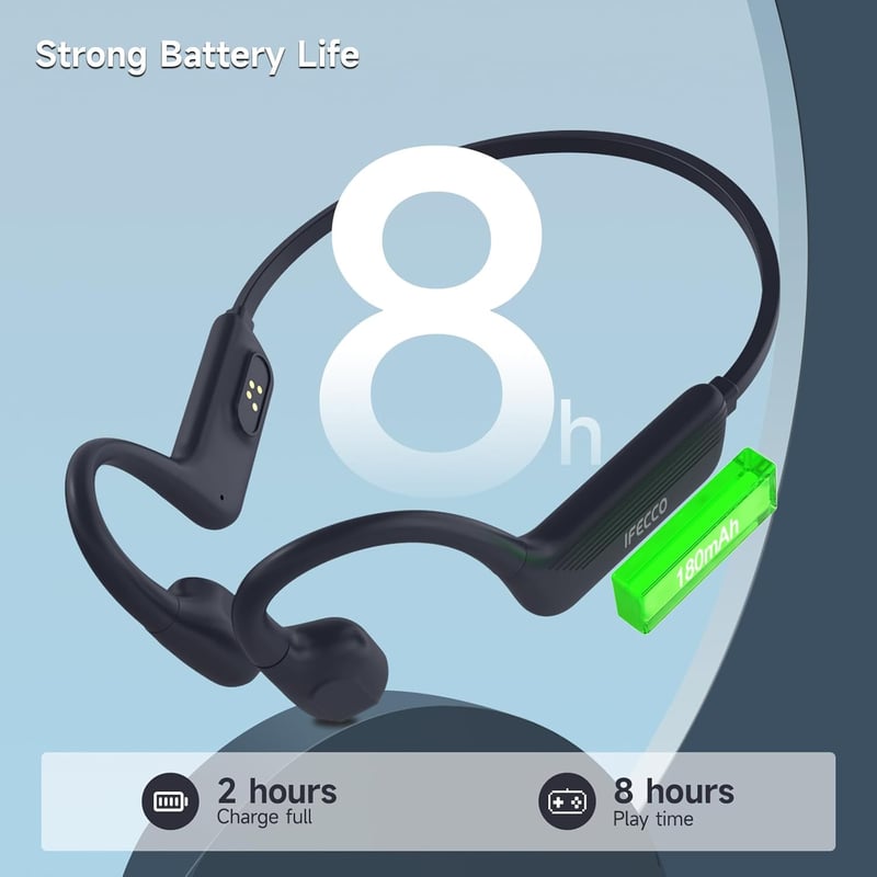 IFECCO Bluetooth 5.4 vízálló fülhallgató 32GB MP3 úszáshoz kerékpározáshoz futáshoz