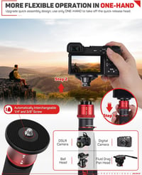 IFOOTAGE Monopod Lábakkal 4