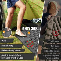 IHeat Önfelfújó Camping Matrac Párnával, Vízálló Ultralight Hálómatrac 2