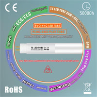 Tub LED IHYCTV T5 114,9 cm G5 20W 2760lm Lumină naturală 6500K Compatibil EVG/KVG pentru tub fluorescent 54W Sticlă mată Nereglabil 300° 50000h 1 buc 3