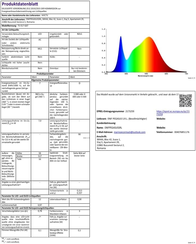 IHYCTV LED T5 Fénycső 517mm 7W Nappali Fehér 6500K G5 Foglalat Energiatakarékos