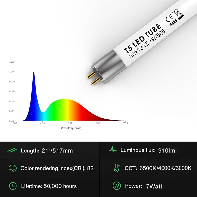 IHYCTV LED T5 Fénycső 517mm 7W Nappali Fehér 6500K G5 Foglalat Energiatakarékos
