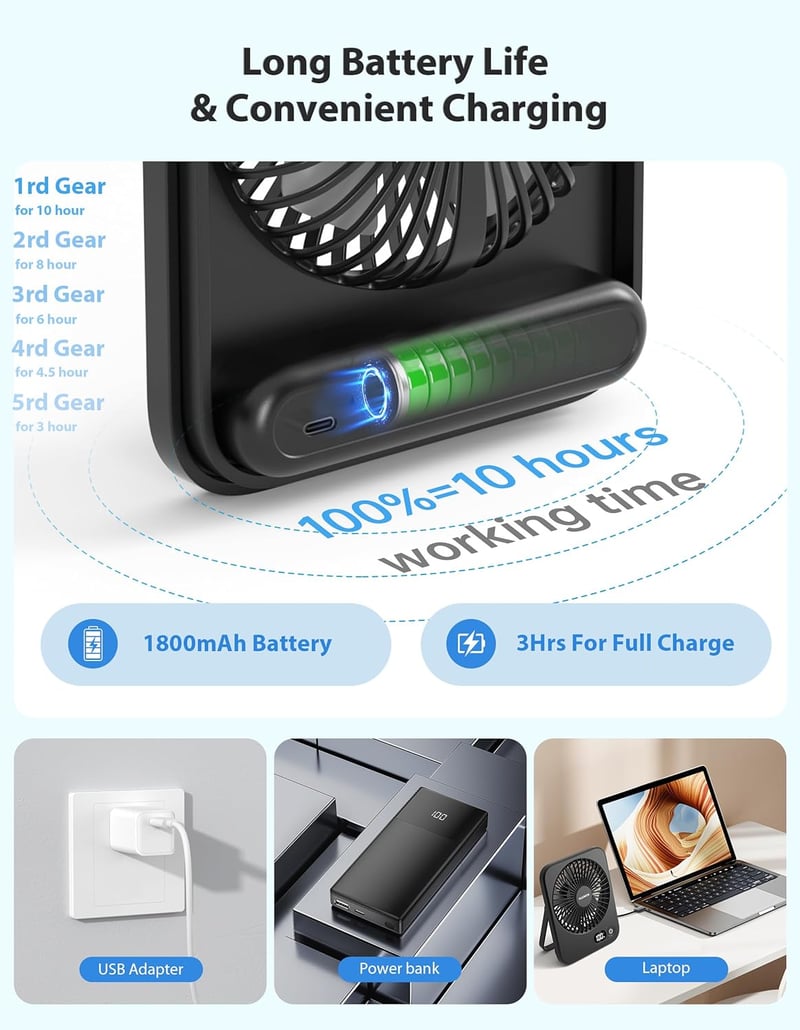 ILLUMYN Hordozható Asztali Ventilátor USB Töltéses Csendes Összecsukható