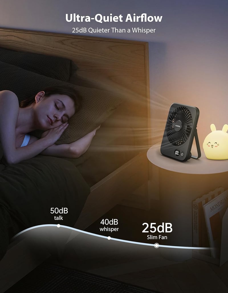 ILLUMYN Hordozható Asztali Ventilátor USB Töltéses Csendes Összecsukható