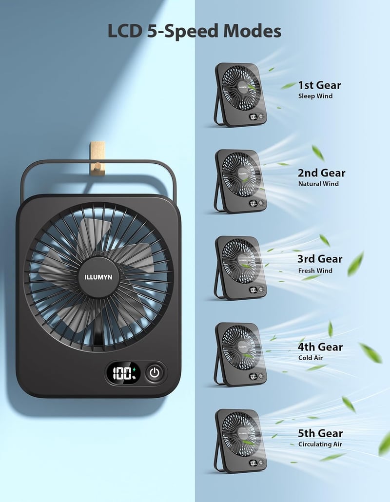 ILLUMYN Hordozható Asztali Ventilátor USB Töltéses Csendes Összecsukható