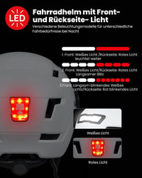 ILM E3-10L kerékpáros bukósisak plexi vizorral és LED lámpával, hegyi és országúti, városi közlekedés, fehér 2