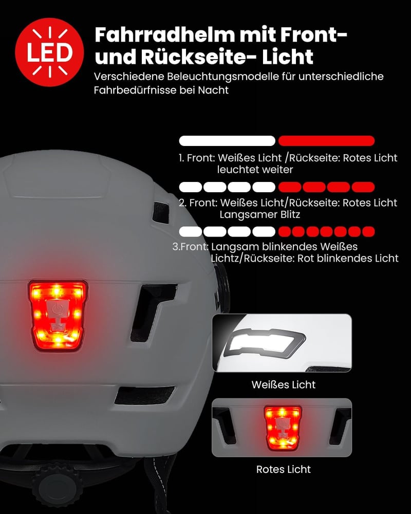 ILM E3-10L kerékpáros bukósisak plexi vizorral és LED lámpával, hegyi és országúti, városi közlekedés, fehér
