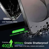 IMBZBK tvrdené sklo na displej + ochrana šošoviek fotoaparátu pre Samsung Galaxy S26 Ultra - 3 ks 3