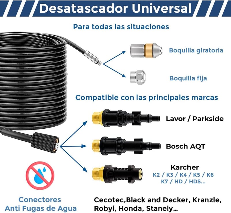ImoreTEC 15m Csatornatakarító Cső 210 bar Kärcher K2-K7 Lavor Bosch AQT Kompatibilis
