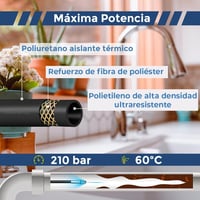 ImoreTEC 15m Csatornatakarító Cső 210 bar Kärcher K2-K7 Lavor Bosch AQT Kompatibilis 2