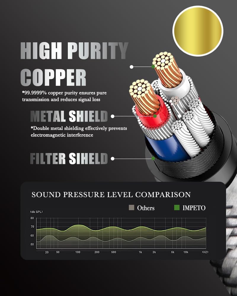 Impeto 3.5mm Aux kábel 90 fokos csatlakozóval, 0.5m Hi-Fi audiophile