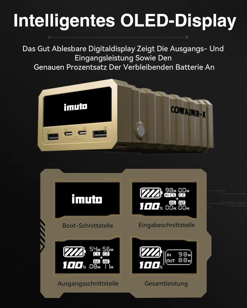 imuto 26800 mAh Power Bank 100W - 4 Portos USB C Külső Akkumulátor Digitális Kijelzővel - MacBook, iPhone 16/15/14, Galaxy S24 Kompatibilis 