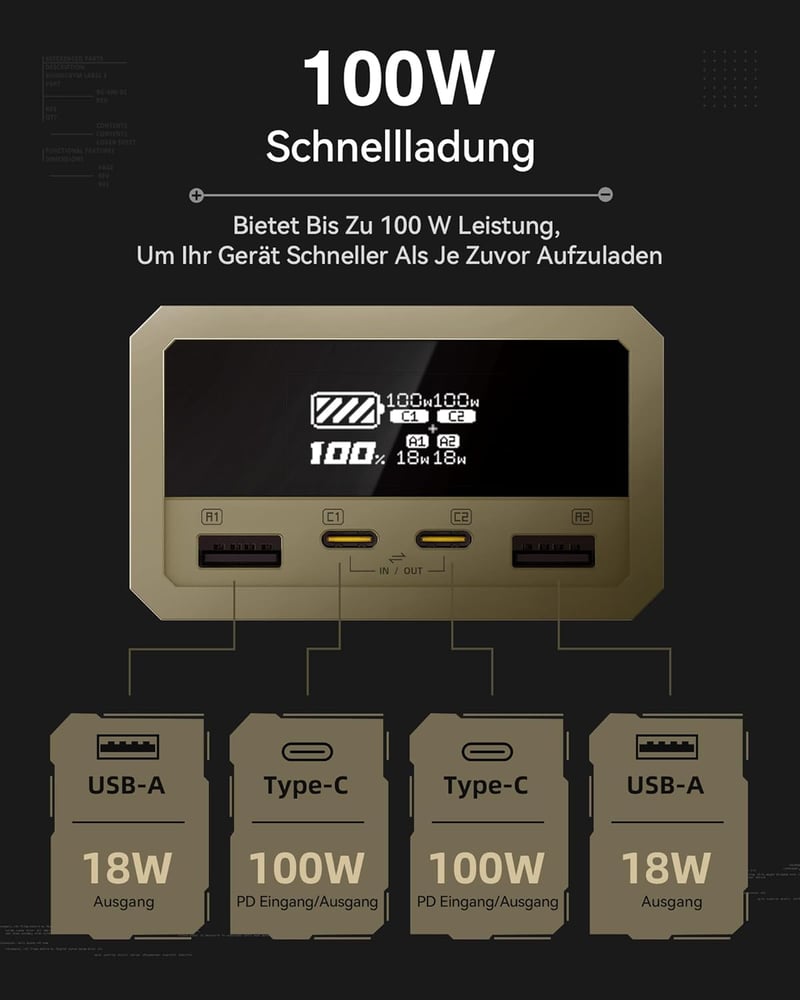imuto 26800 mAh Power Bank 100W - 4 Portos USB C Külső Akkumulátor Digitális Kijelzővel - MacBook, iPhone 16/15/14, Galaxy S24 Kompatibilis 