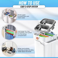 Mop cu rotire 360 de grade Industry Rainbow XL cu cap auto-drenant și găleată dublă, cu lavetă din microfibră antiderapantă pentru curățarea pardoselilor, gresiei și pereților 7