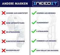 INEEDIT Kézi Zuhanyfej 1,5 m Gégecsővel - Fürdőszobai és Konyhai Zuhanyrendszer Stop Funkcióval - Króm Bidé Zuhanyfej 4 m-ig Bővíthető 4