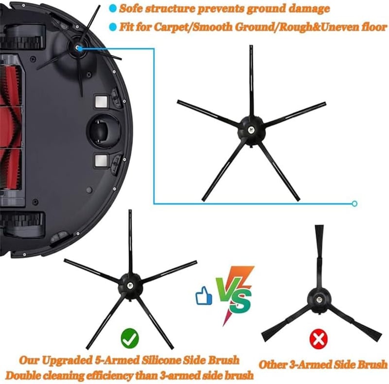 INF Xiaomi Roborock S5/S6/S50/S65 Max Pure MAXV alkatrészek szett