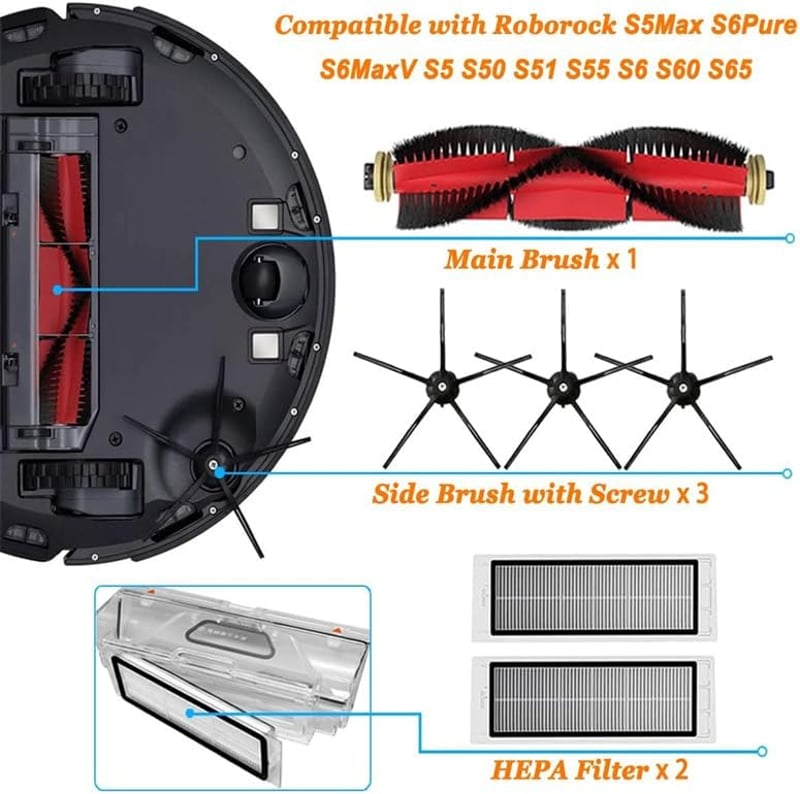 INF Xiaomi Roborock S5/S6/S50/S65 Max Pure MAXV alkatrészek szett