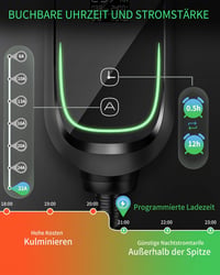 INFGO Mobil Wallbox 7.36 kW 1-fázis Type 2 kábellel, Tesla Model Y/3, VW ID.3, BMW i4 kompatibilis 4