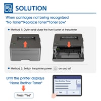 Toner compatibil INFITONER TN2510XL pentru Brother TN-2510XL TN2510 - Negru, 2 bucăți 8