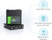 InHand IR302 Ipari 4G Router Dual SIM LTE Wi-Fi IoT VPN Felhő Kezelés 4