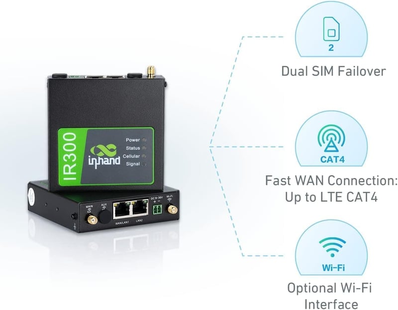 InHand IR302 Ipari 4G Router Dual SIM LTE Wi-Fi IoT VPN Felhő Kezelés