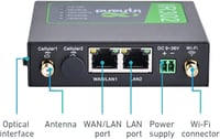 InHand IR302 Ipari 4G Router Dual SIM LTE Wi-Fi IoT VPN Felhő Kezelés 5