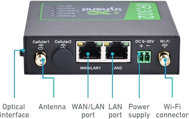 InHand IR302 Ipari 4G Router Dual SIM LTE Wi-Fi IoT VPN Felhő Kezelés