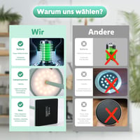 INHDBOX LED Asztali Lámpa Vezeték Nélküli 6000mAh Érintésérzékeny 3 Színhőmérséklet 2db 8