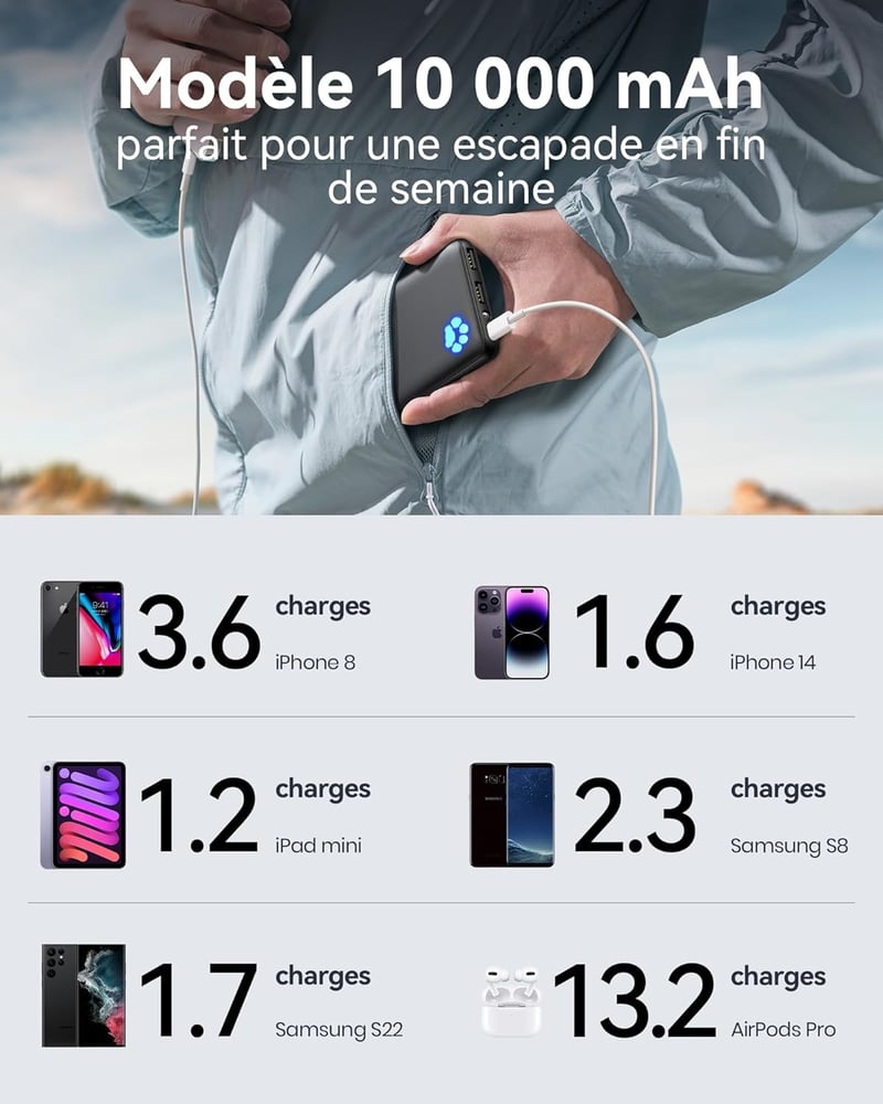 INIU 10000 mAh Ultra-vékony Power Bank USB-C, 3 kimenettel, iPhone Samsung Huawei Xiaomi - black