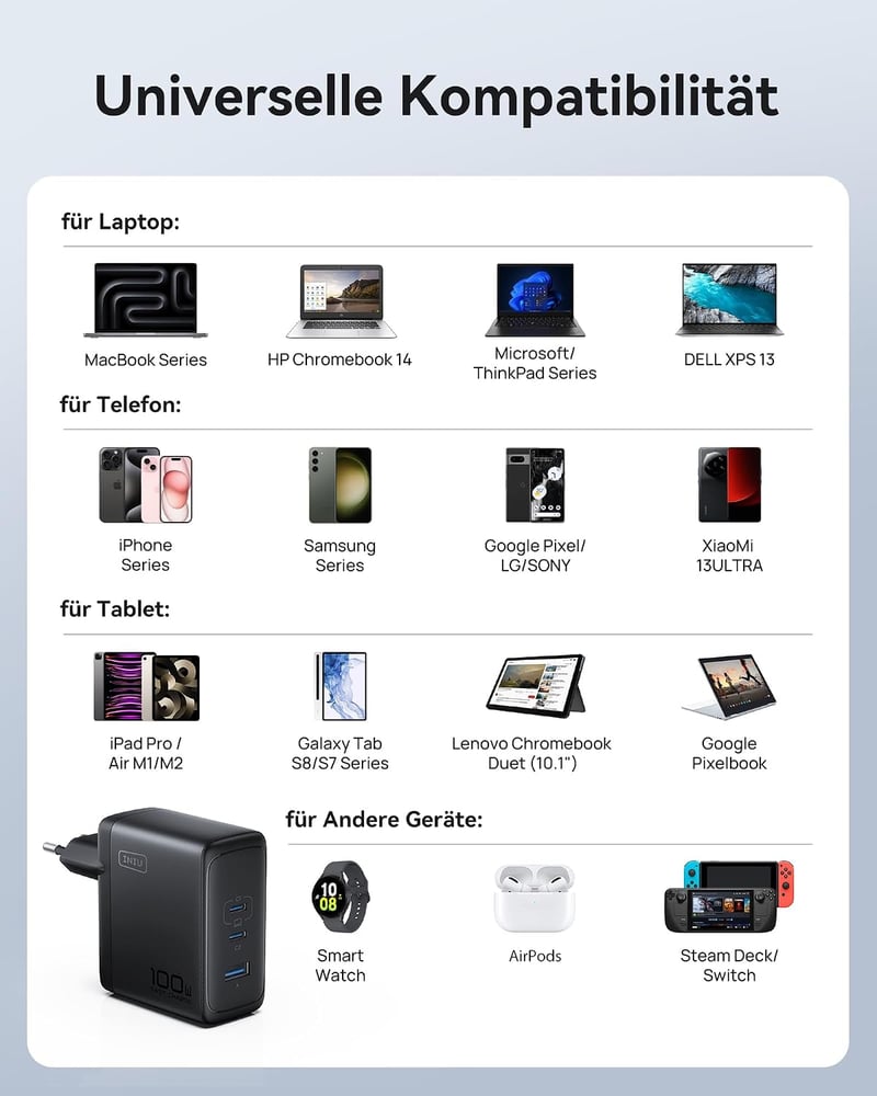INIU 100W USB-C gyorstöltő 3 porttal MacBook iPad iPhone Samsung