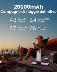 INIU 20000 mAh powerbank USB-C PD3.0 QC4.0 3A 4