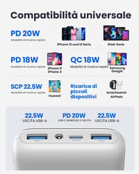 INIU 20000 mAh powerbank USB-C PD3.0 QC4.0 3A 6