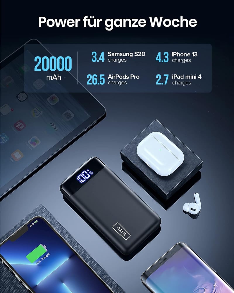 INIU 20000mAh Power Bank 22.5W USB-C PD3.0 QC4.0 LED kijelzővel iPhone Samsung iPad