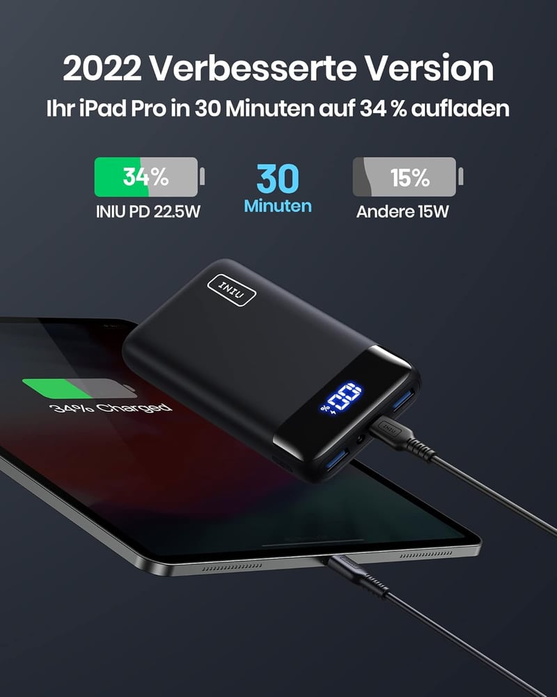 INIU 20000mAh Power Bank 22.5W USB-C PD3.0 QC4.0 LED kijelzővel iPhone Samsung iPad