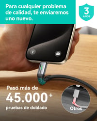 Nabíjací kábel INIU 240W USB-C PD3.0 – 2 m, balenie 2 ks 6