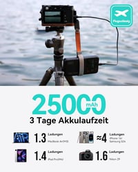 INIU 25000 mAh Laptop PowerBank 140W USB-C MacBook iPad iPhone töltő 5
