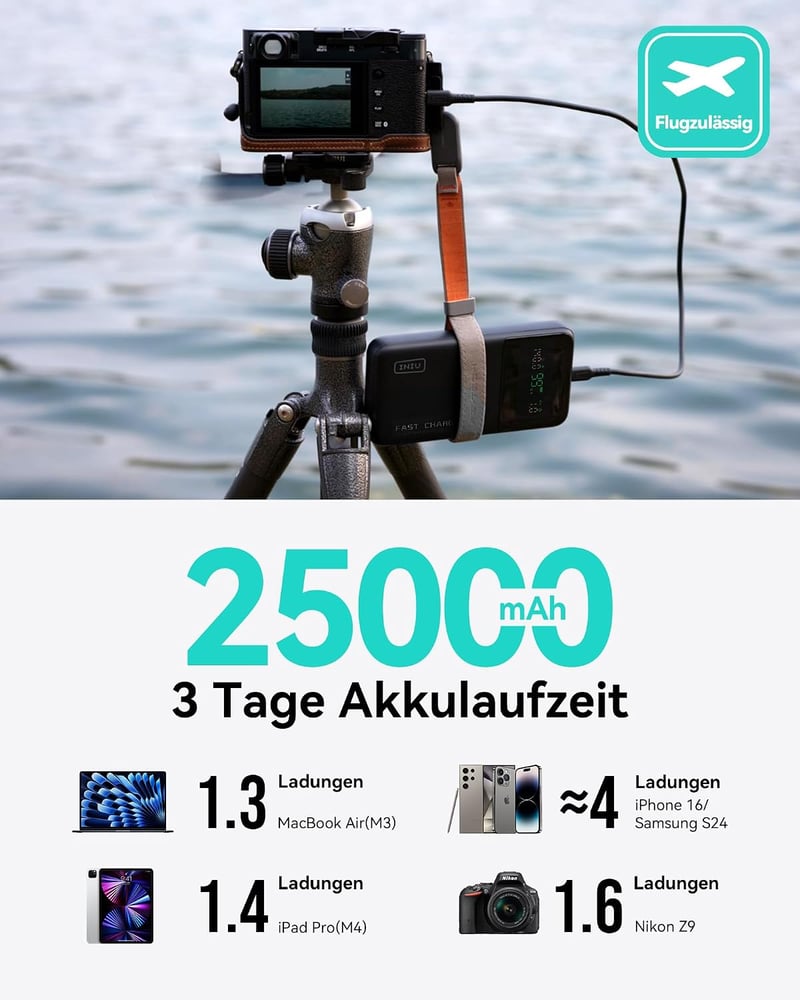 INIU 25000 mAh Laptop PowerBank 140W USB-C MacBook iPad iPhone töltő