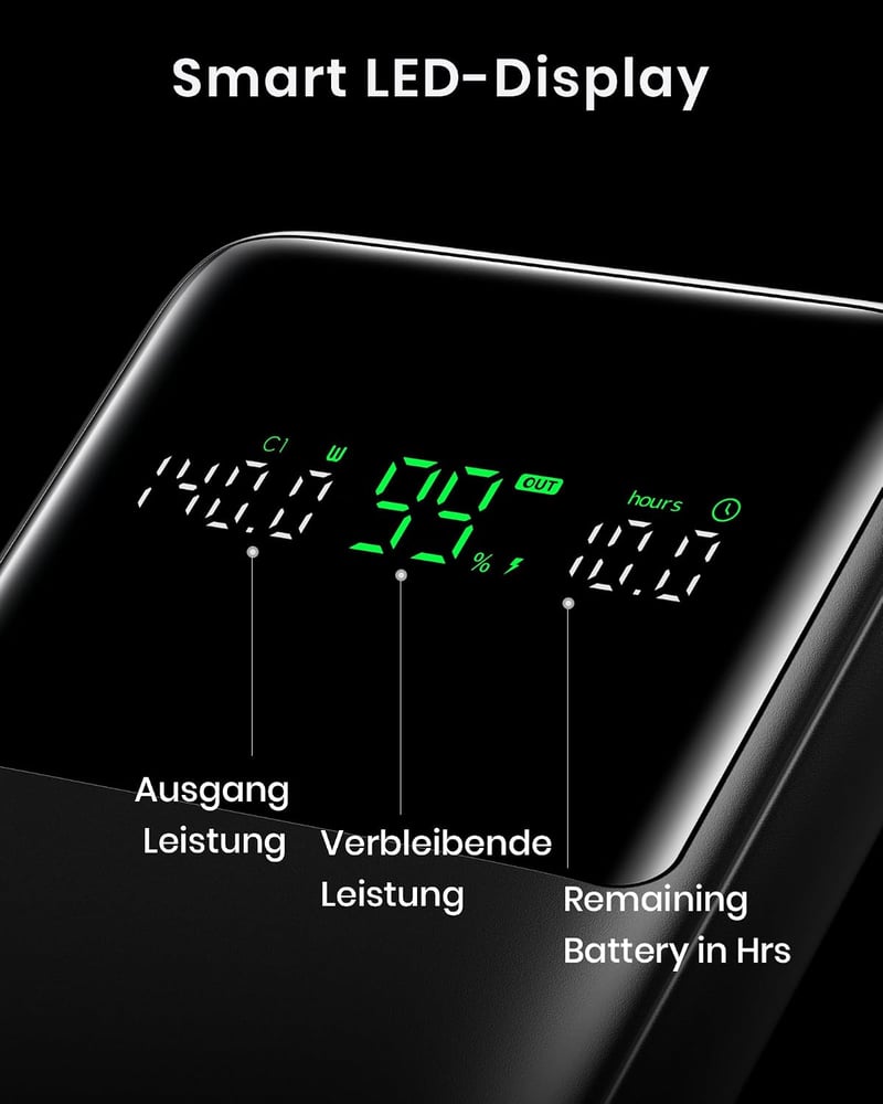 INIU 25000 mAh Laptop PowerBank 140W USB-C MacBook iPad iPhone töltő