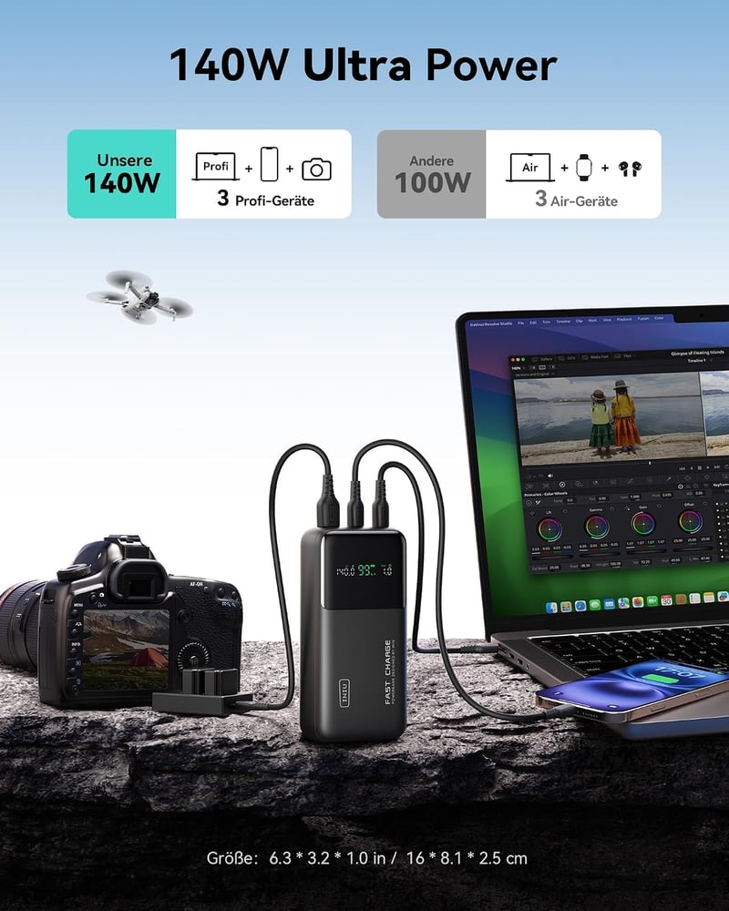 INIU 25000 mAh Laptop PowerBank 140W USB-C MacBook iPad iPhone töltő