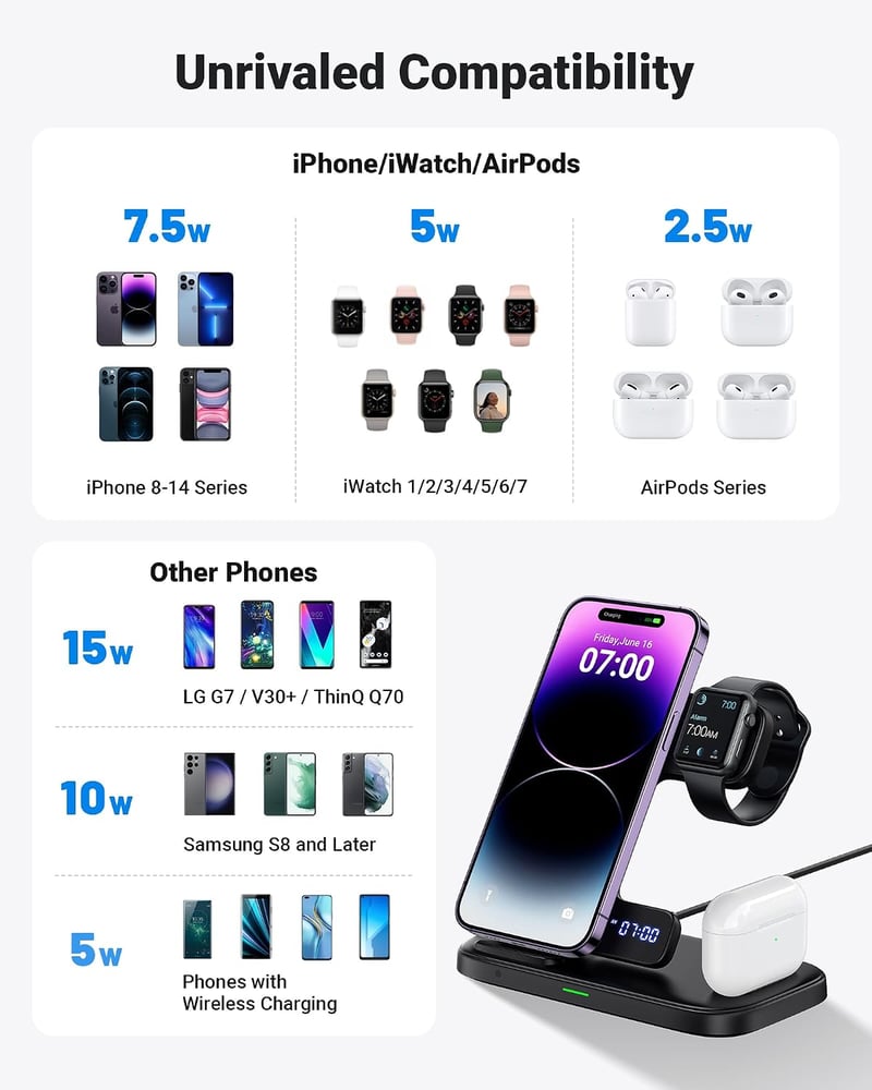 INIU 3 az 1-ben Wireless Charger Apple Watch iPhone AirPods Pro