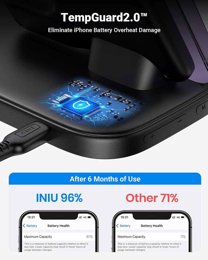 INIU 3 az 1-ben Wireless Charger Apple Watch iPhone AirPods Pro