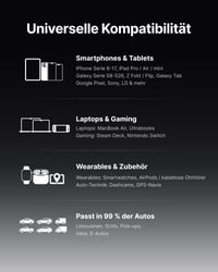 Nabíjačka do auta INIU, 60W, USB-C PD 3.0 + USB-A QC 3.0, Rýchlonabíjací adaptér do zapaľovača, kompatibilná s iPhone 16 15 14, Samsung Galaxy S24, iPad 7