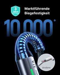 Kábel INIU USB-A – USB-C, 2 m, 3,1 A rýchlonabíjací, nylonový opletený, kompatibilný s iPhone 17 16 Pro Max, Samsung S25 S24, Huawei, Xiaomi, Pixel 7