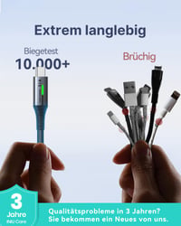 Kábel INIU USB-A – USB-C, 2 m, 3,1 A rýchlonabíjací, nylonový opletený, kompatibilný s iPhone 17 16 Pro Max, Samsung S25 S24, Huawei, Xiaomi, Pixel 8
