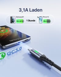 Kábel INIU USB-A – USB-C, 2 m, 3,1 A rýchlonabíjací, nylonový opletený, kompatibilný s iPhone 17 16 Pro Max, Samsung S25 S24, Huawei, Xiaomi, Pixel 3