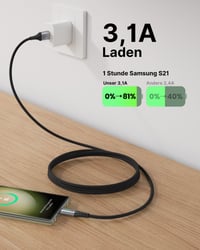 Kábel INIU USB-A – USB-C, 2 m, 3,1 A rýchlonabíjací, nylonový opletený, kompatibilný s iPhone 17 16 Pro Max, Samsung S25 S24, Huawei, Xiaomi, Pixel 2